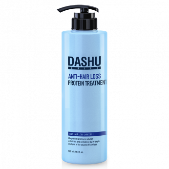 Anti-Hair Loss Protein Treatment